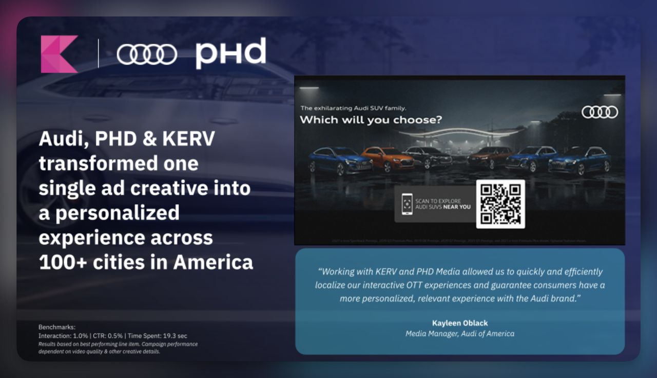 Audi CTV streaming ad with dynamic QR code personalized by viewer time and location